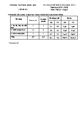 Ma trận và đề kiểm tra học kì I môn Vật lý Lớp 6 - Đề số 01 - Năm học 2019-2020 - Trường TH - THCS Đông Bâu (Có đáp án)